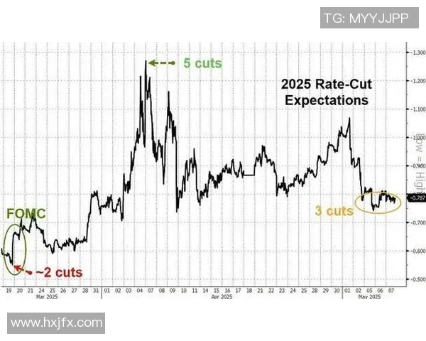 全球经济复苏乏力多国面临通胀压力专家预测未来发展路径充满不确定性 全球经济复苏乏力多国面临通胀压力专家预测未来发展路径充满不确定性