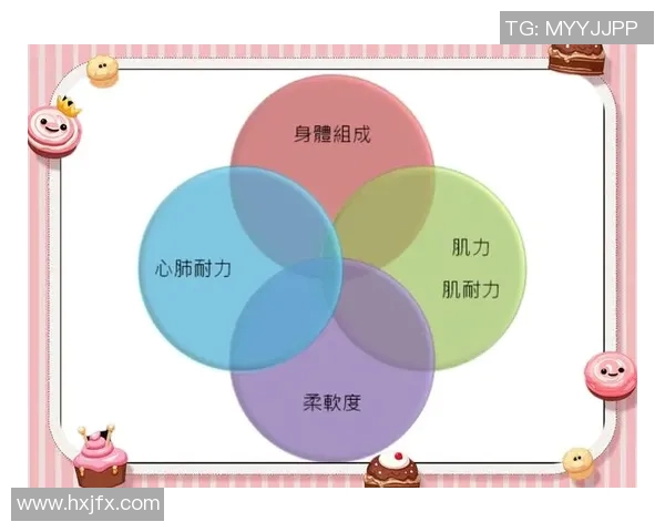 全面提升身体素质与健康的科学锻炼方法与计划建议