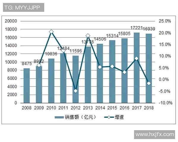 体育科技创新驱动运动表现提升与健康管理智能化发展趋势分析