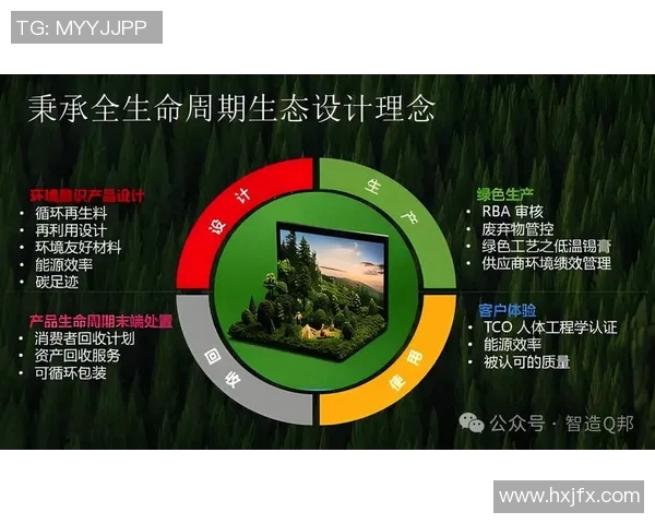 灰熊栖息地保护现状与挑战探索及未来可持续发展路径分析